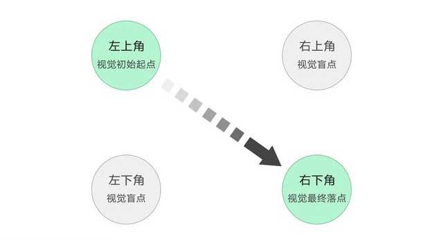 合肥網(wǎng)頁(yè)設(shè)計(jì)